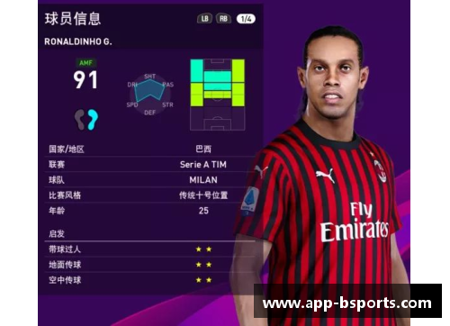 中国球员数据FM21最全信息大揭秘