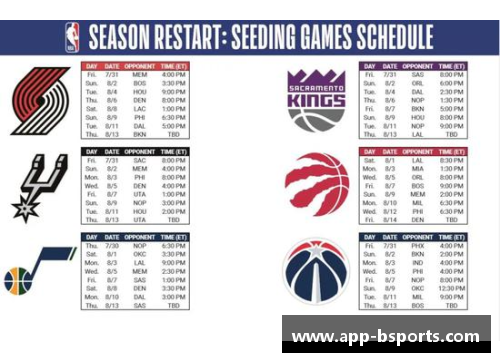 新浪体育：NBA赛程更新，全面覆盖最新战报和赛程安排