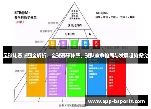 足球比赛版图全解析：全球赛事体系、球队竞争格局与发展趋势探究